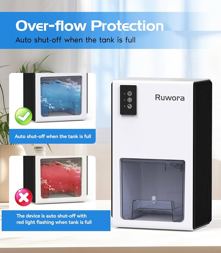 Lluviaさん Amazon.com - Dehumidifiers for Home, Dehumidifier for Room